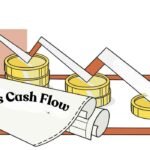What does negative free cash flow mean