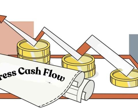 What does negative free cash flow mean
