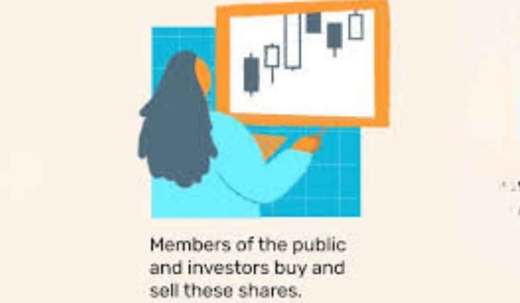 Why do stocks fall after good earnings