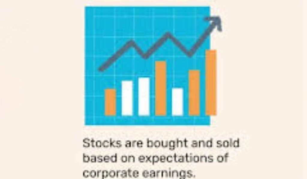 Why do stocks fall after good earnings