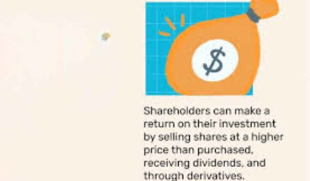 Why do stocks fall after good earnings