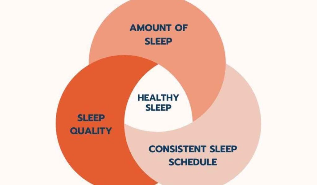 How can I improve my sleep schedule