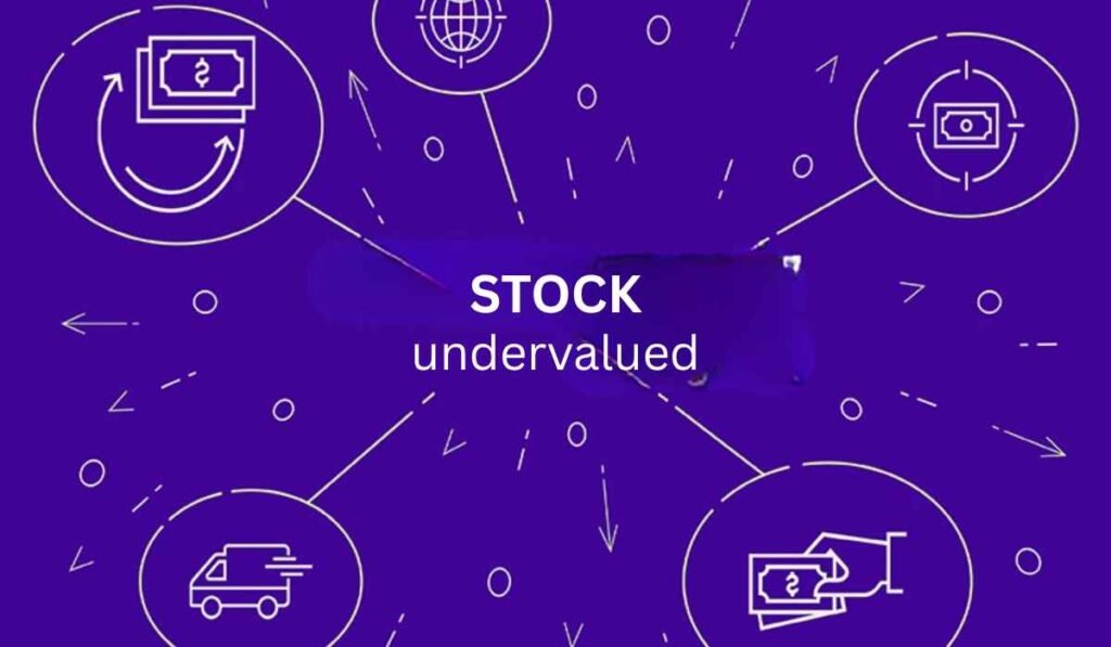 What makes a stock undervalued