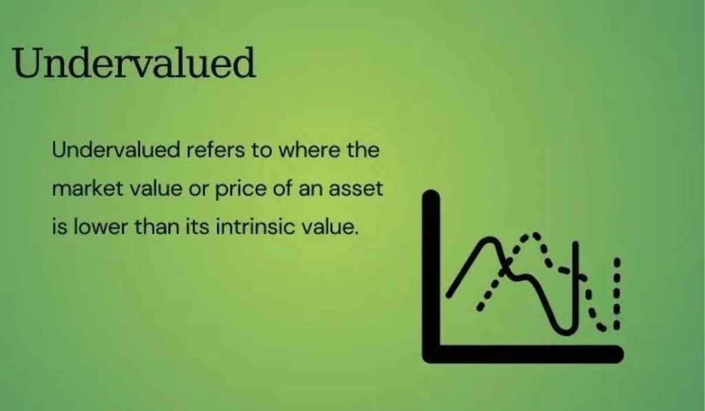 What makes a stock undervalued