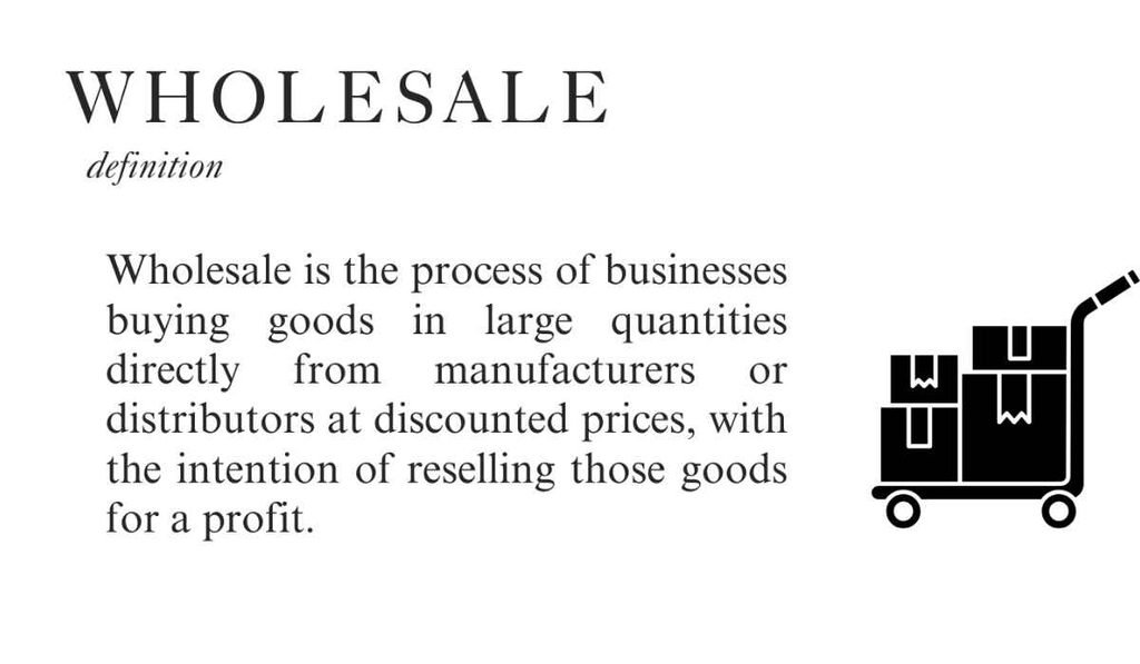 how to find wholesale products for resale